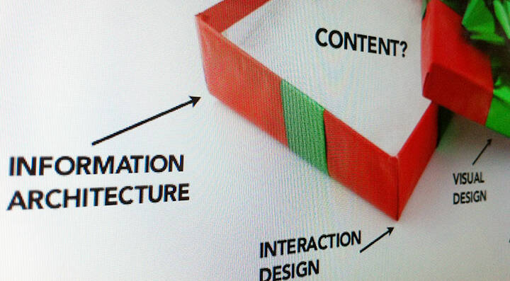 MASSIVE ART Blog Header Content-Marketing