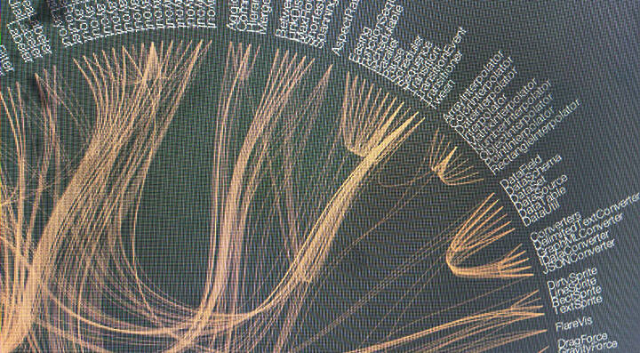 D3.JS - ODER: ERFOLGREICH DATEN VISUALISIERT IM WEB.