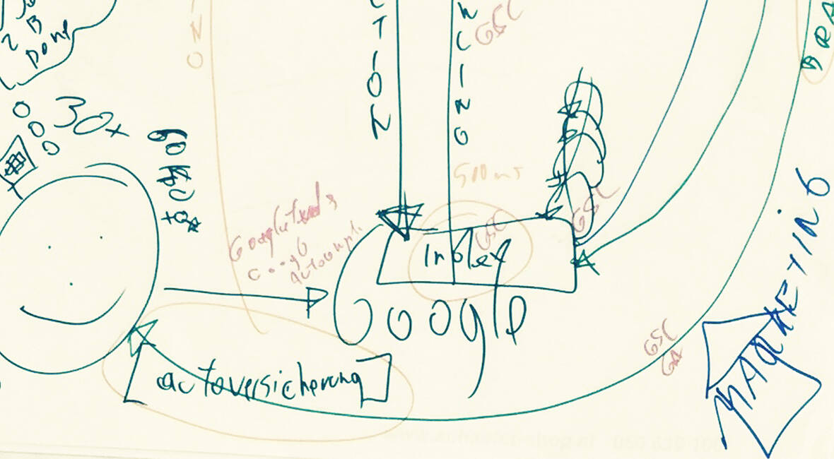 MASSIVE ART – No Bullshit SEO 2015