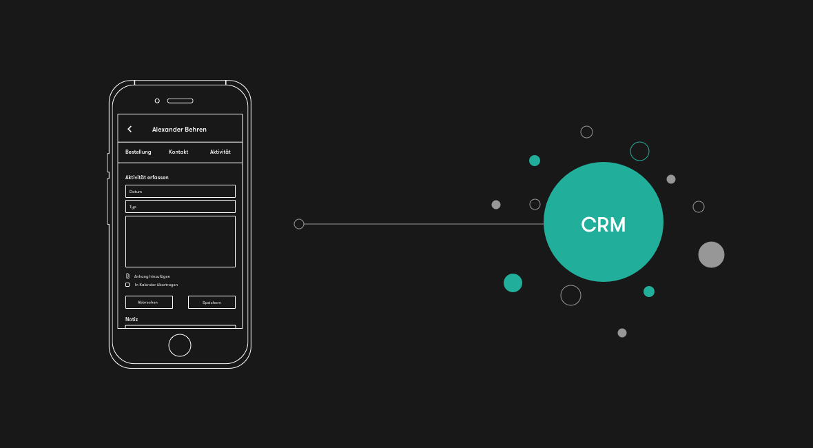 Titelbild CRM