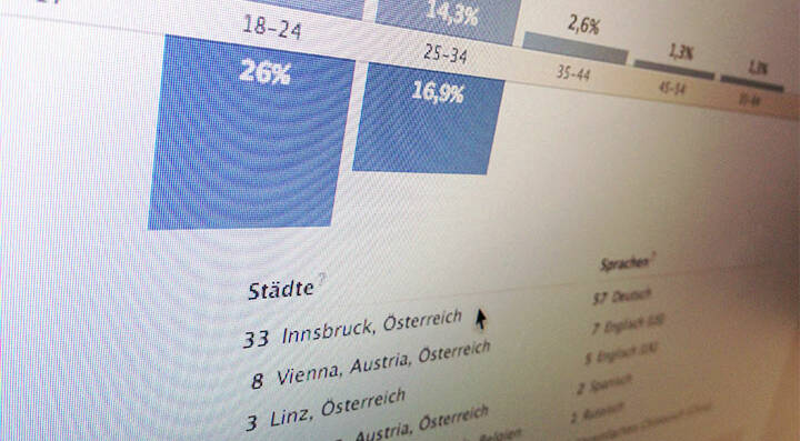 Facebook Postings nach Zielgruppe oder Sprache