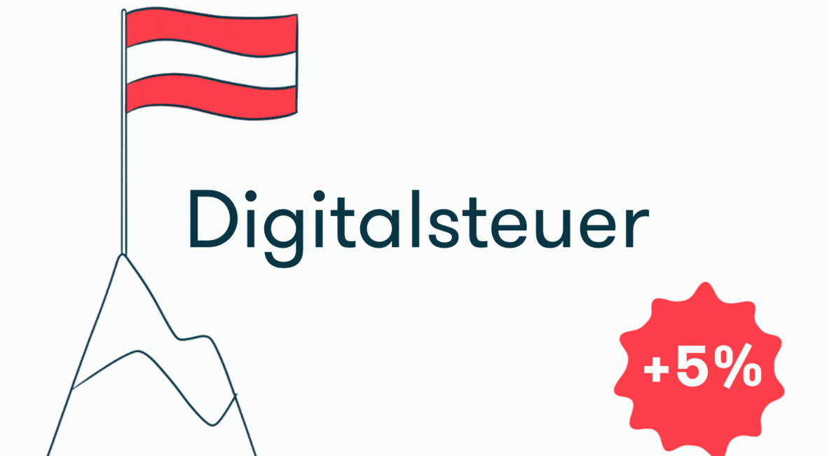 5 Prozent Digitalsteuer in Österreich Animation