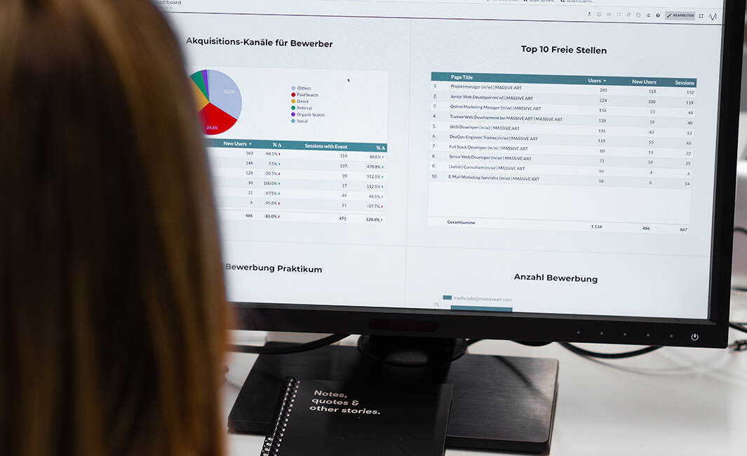 Valide Daten sind das Fundament Valide Daten sind das Fundament