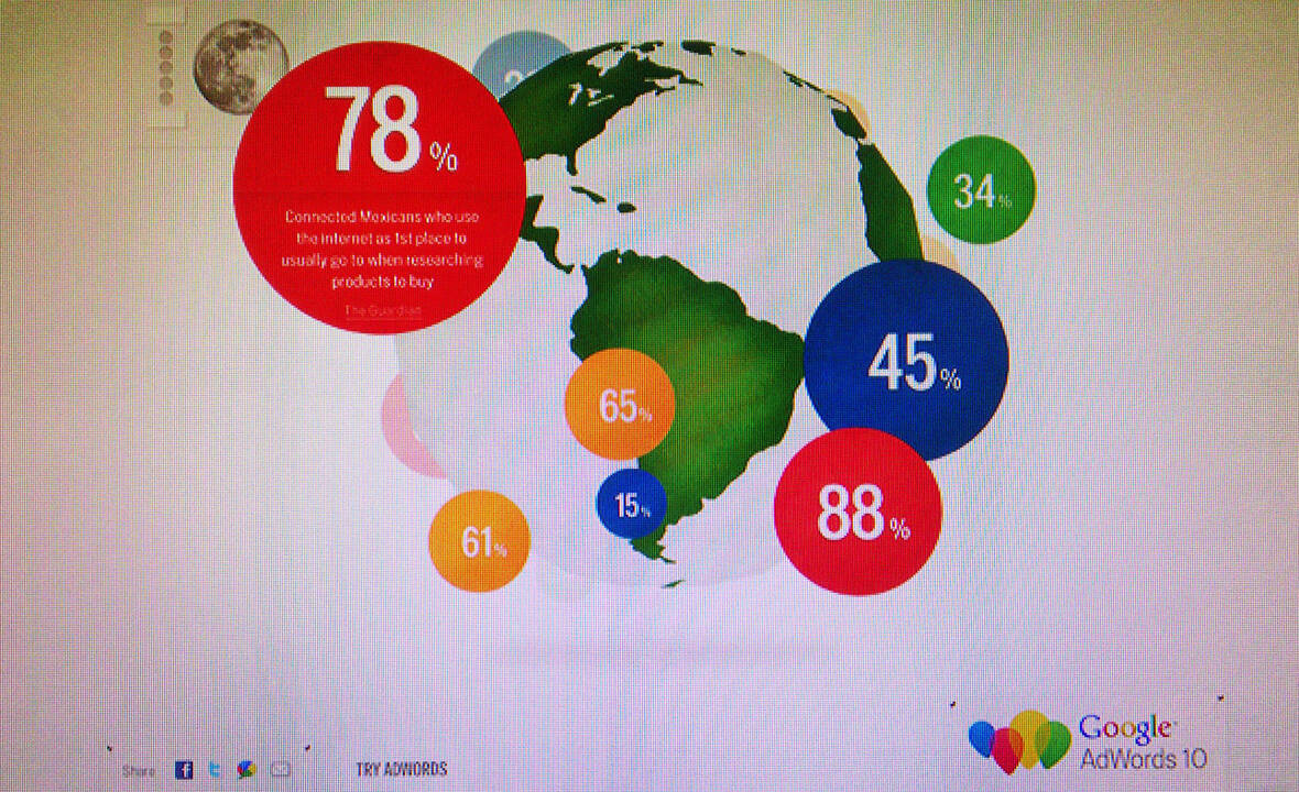 adwords adwords