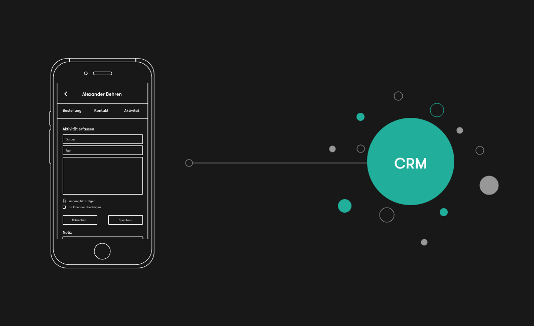 Titelbild CRM Titelbild CRM