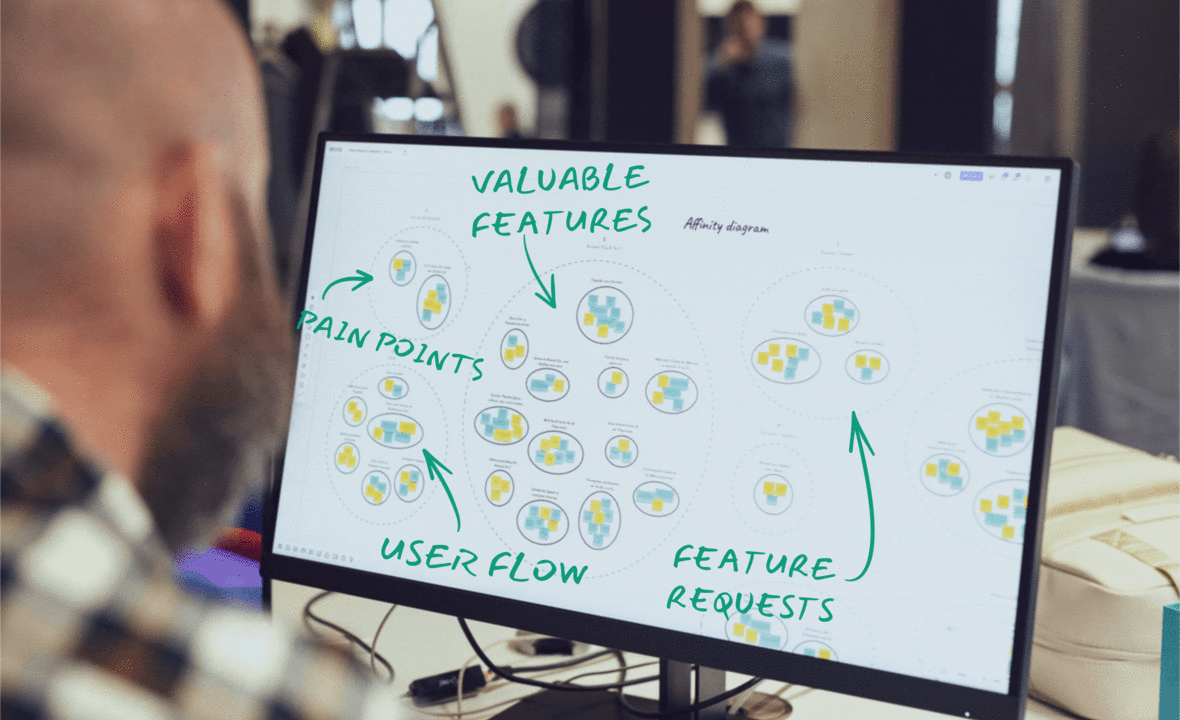Mit Hilfe von Affinity Diagrammen erarbeiten unsere Designer UI/UX Designs AffinityDiagramm - Usability Test plus Affinity Diagramm = strukturierte Erkenntnisse