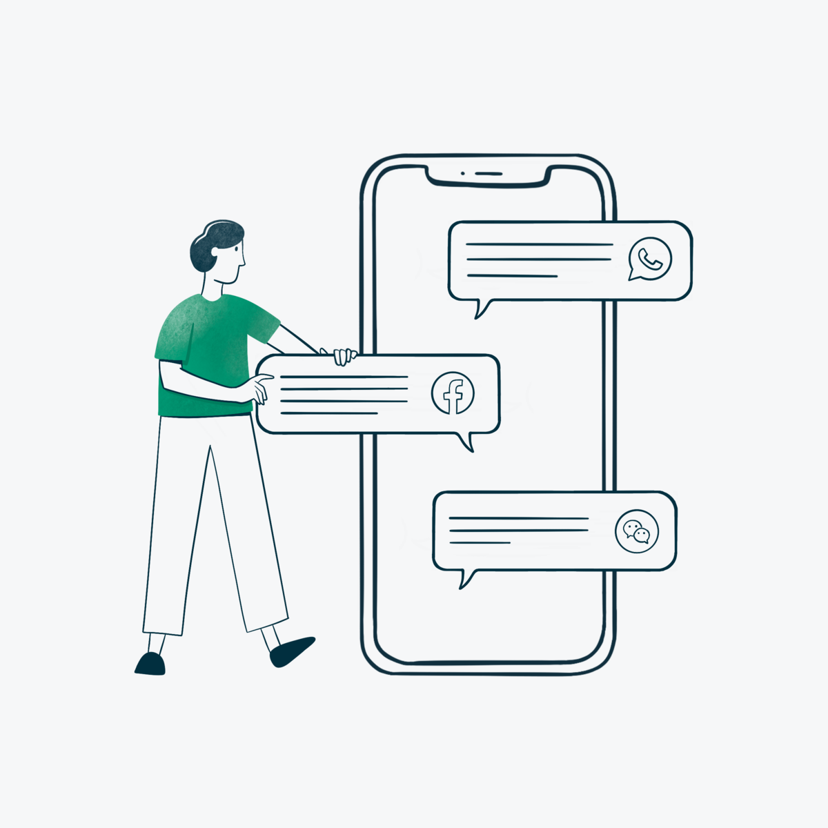 Social Media Messaging