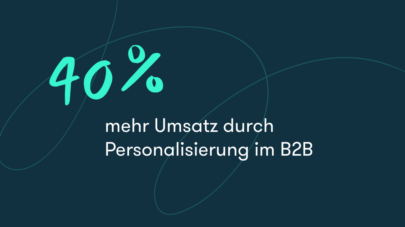 40% mehr Umsatz durch Personalisierung im B2B