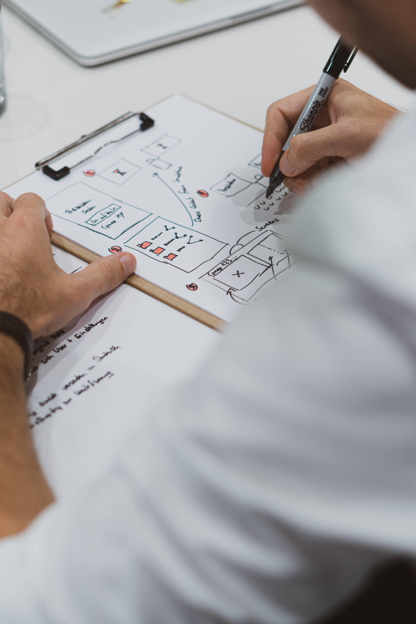 Wolfvision Design Sprint