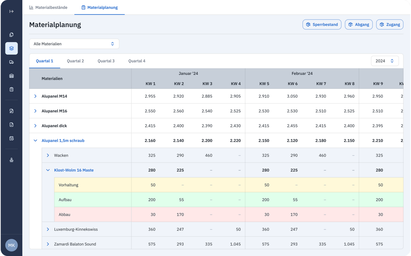 cteam-business-plattform-materialplanung