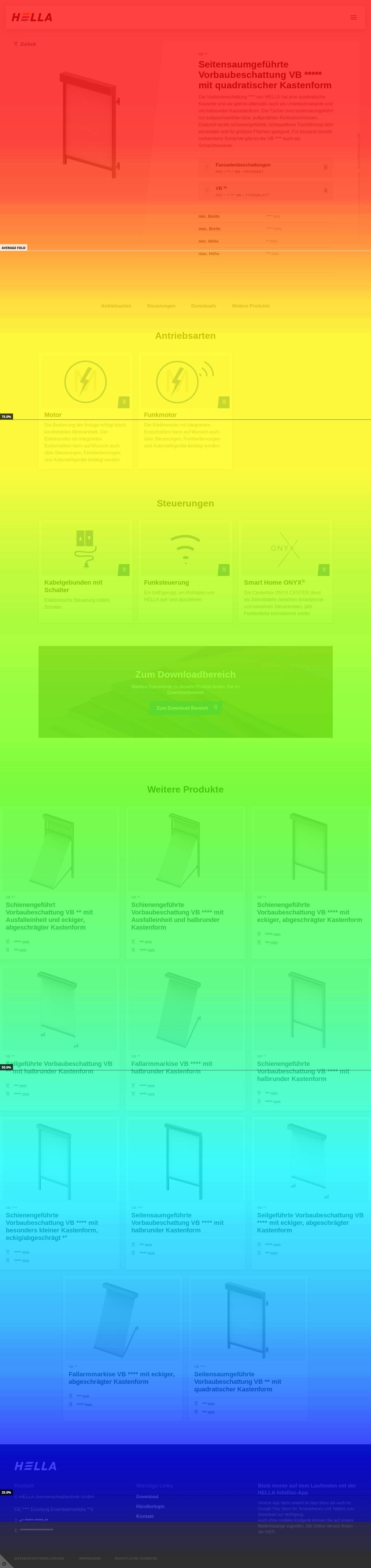 hotjar-heatmap-scroll-desktop