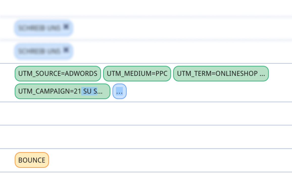 Bestehende System Tags system tags