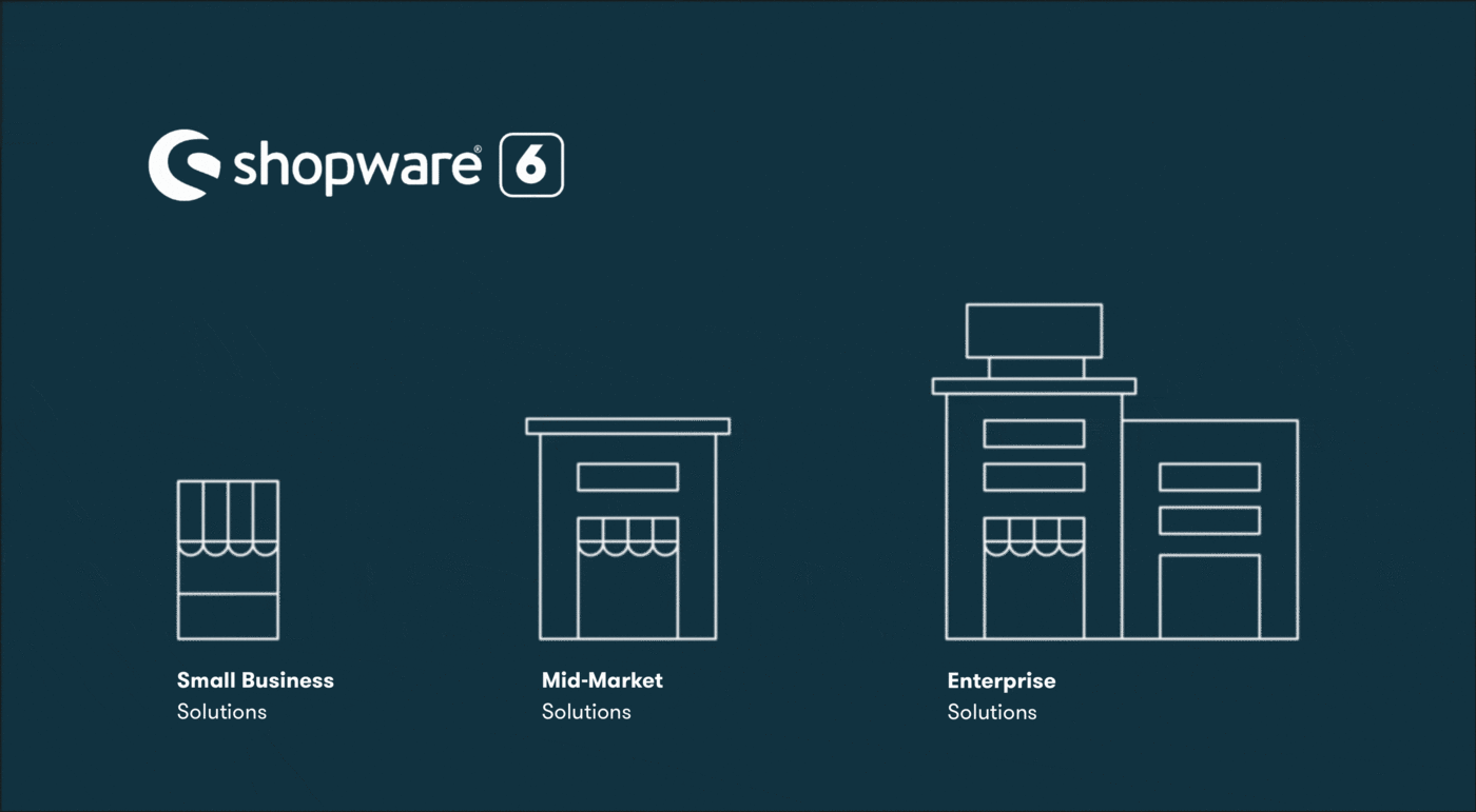 Shopware Blog Animation gross