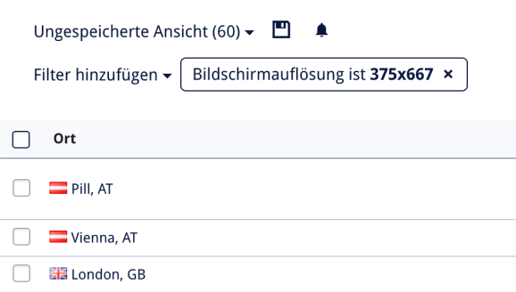 Bildschirmauflösung Bildschirmauflösung