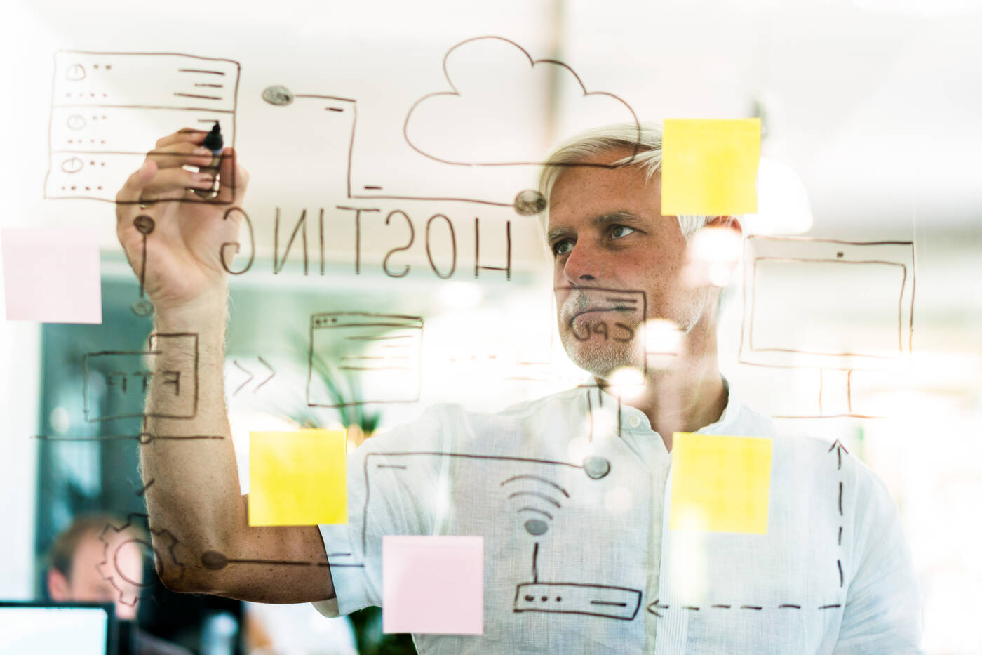 Bearbeitung Social Media Bilder