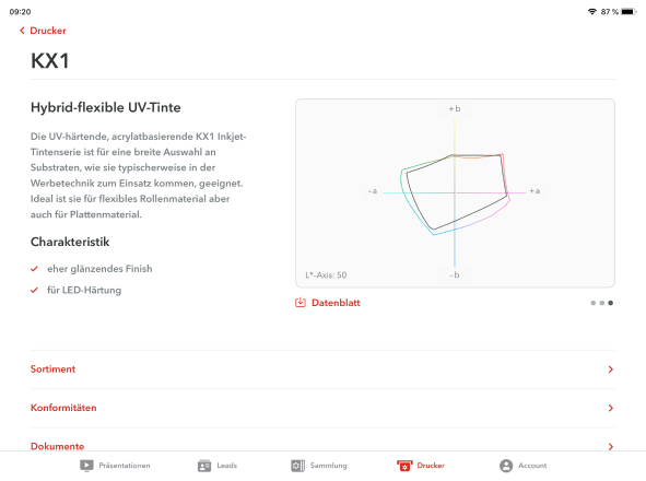 swissQprint Tintendetailseite