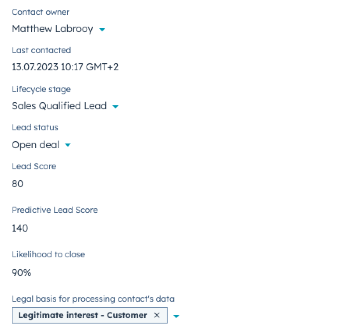 Kontakt eines Leads mit Scores Kontakt
