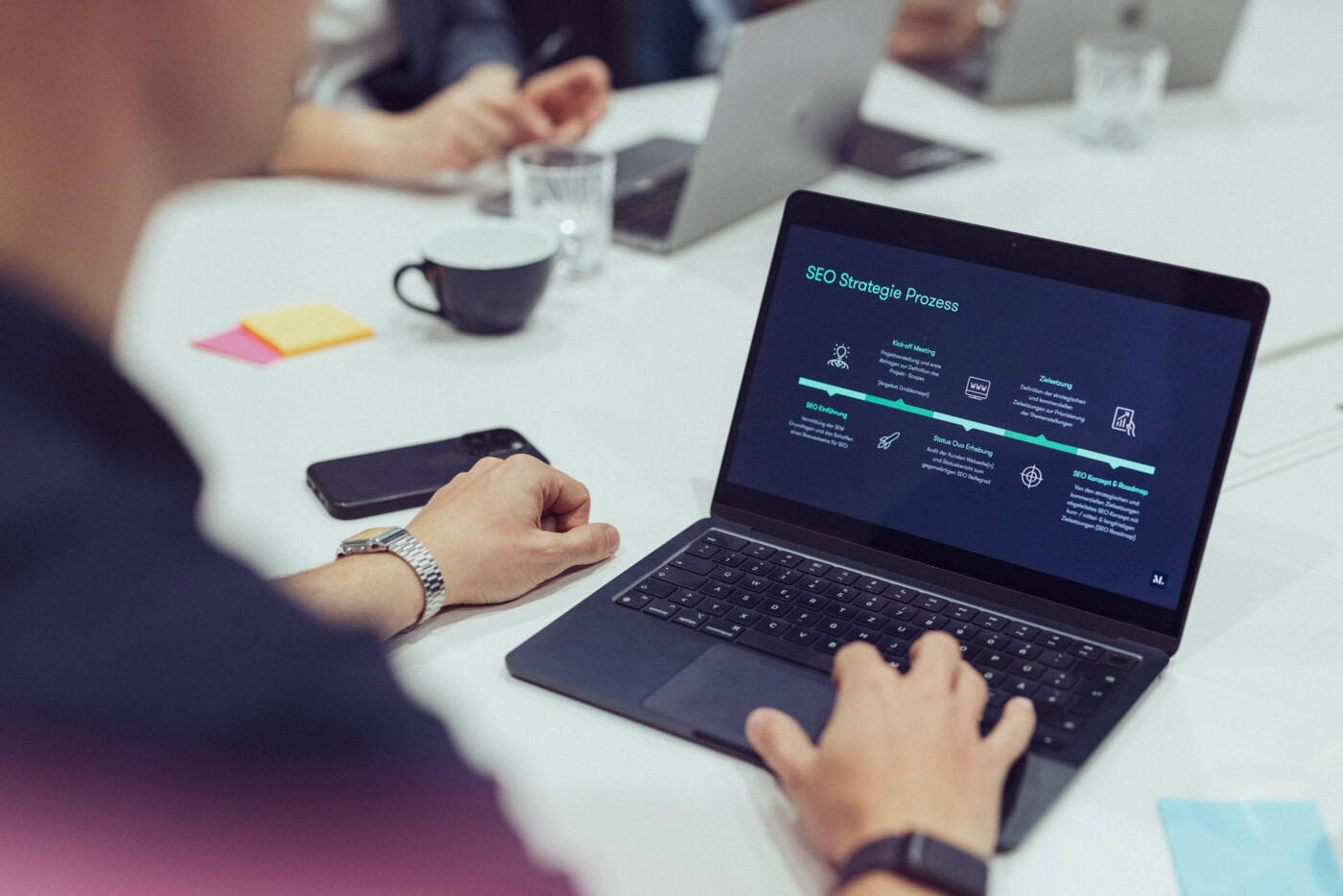 Individuelle SEO Beratung für B2B Unternehmen Digital Marketing SEO