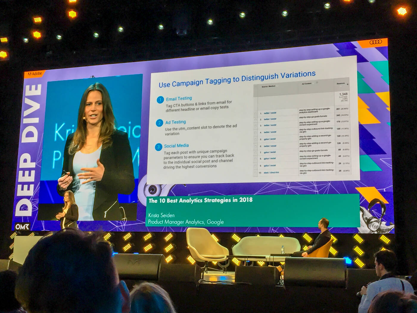Abbildung 1: Krista Seiden über die besten Analytics Strategien für 2018. OMR 2018 Krista Seiden