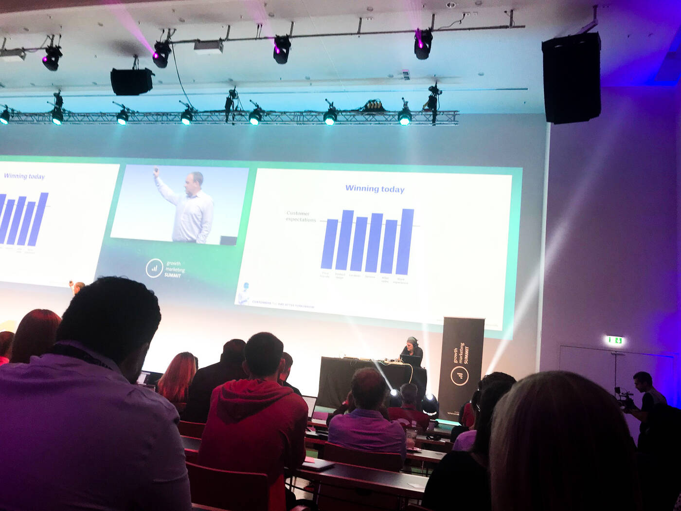 Kundenerwartungen heute