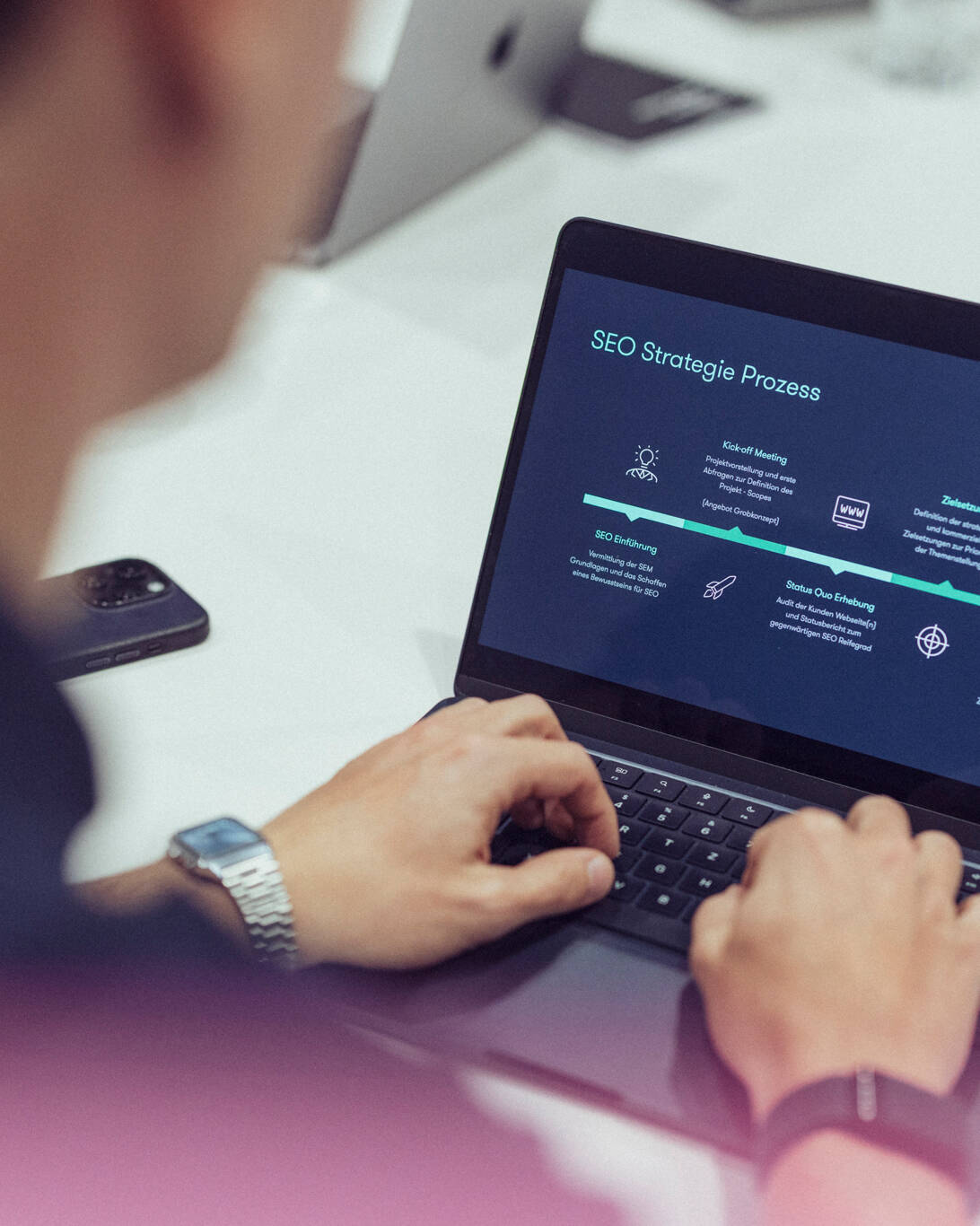 Digital Marketing SEO