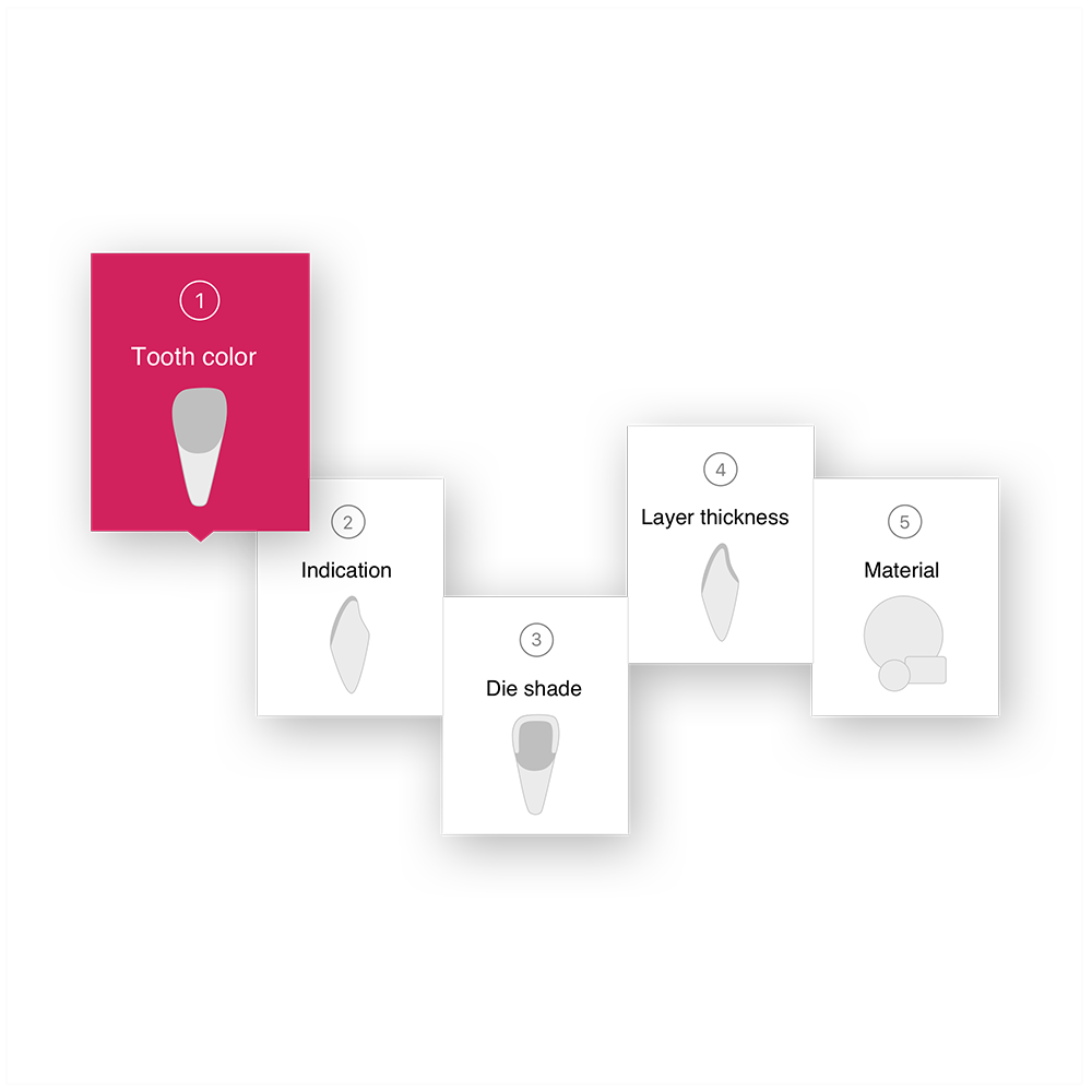 Ivoclar Vivadent App