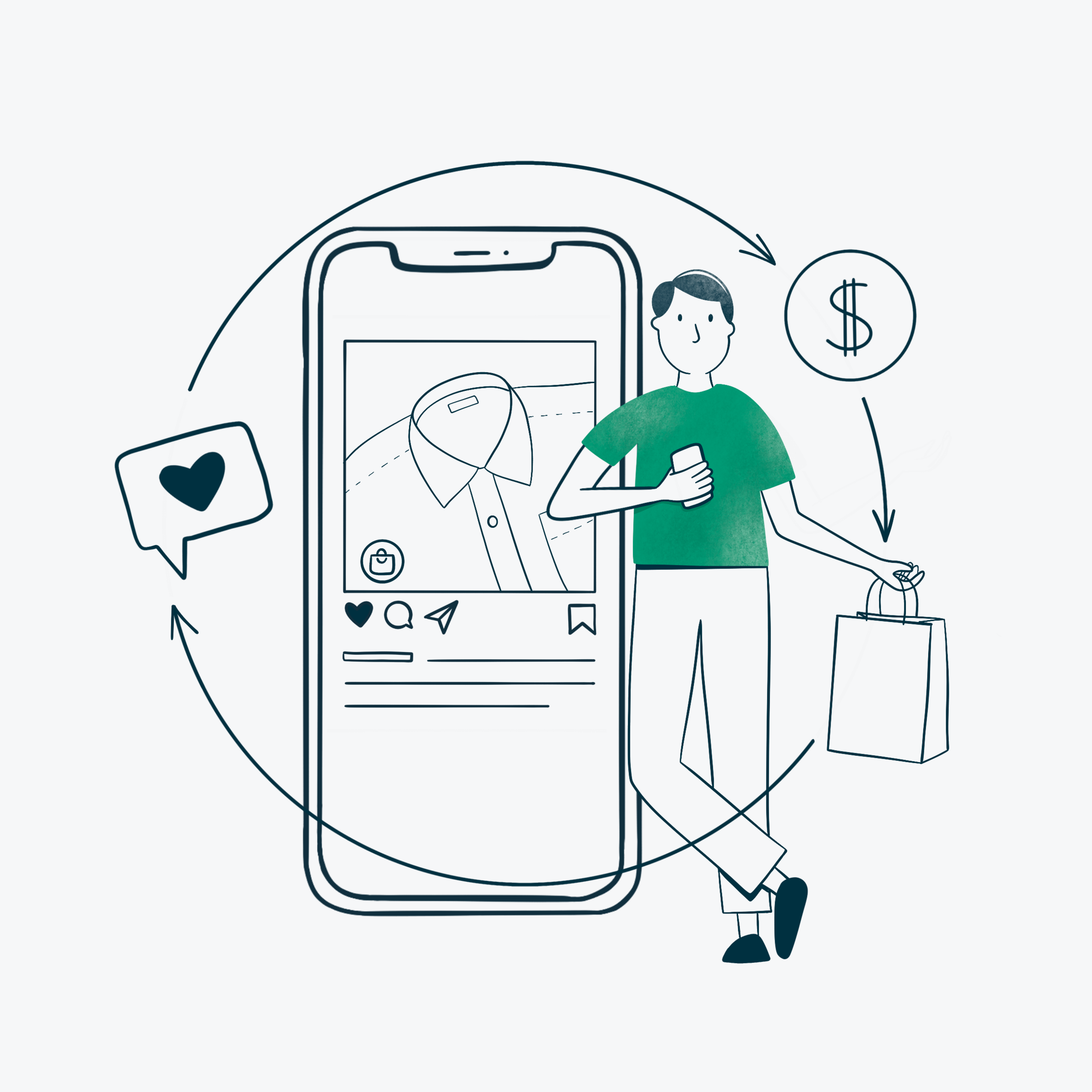 Shoppable Posts