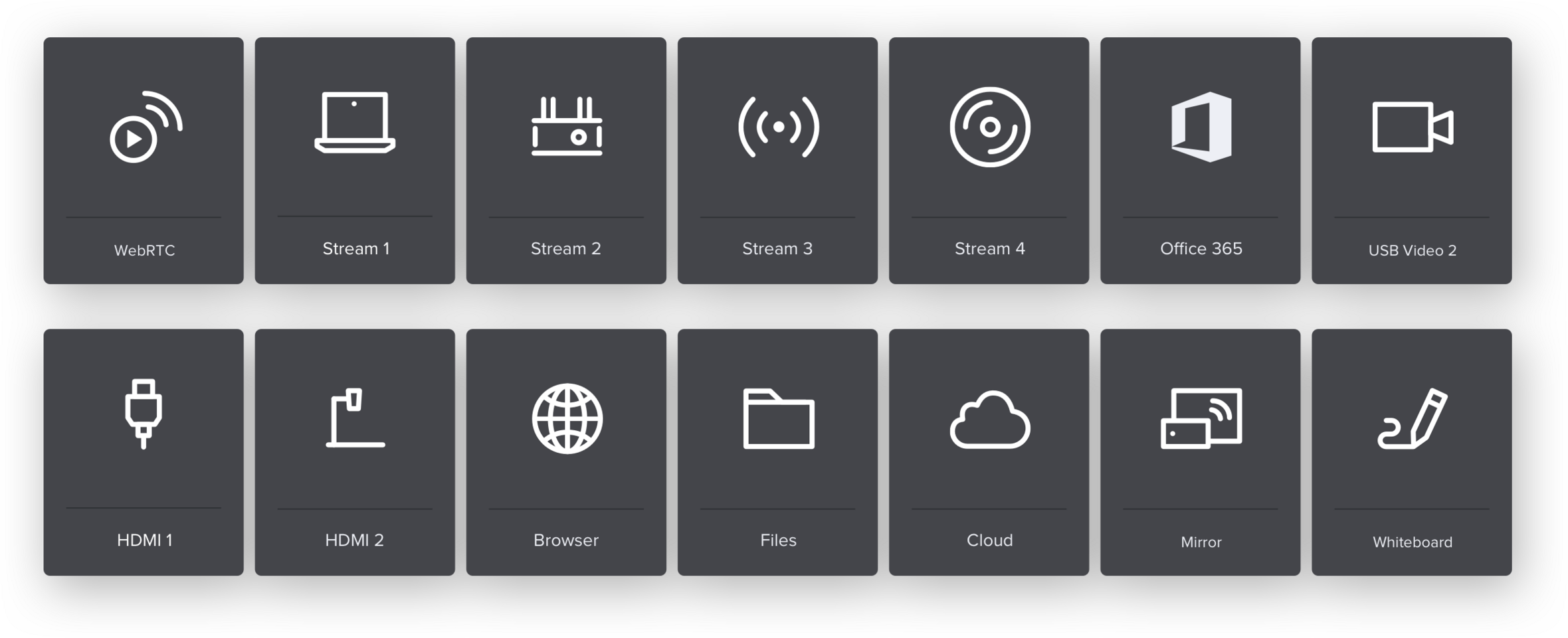 WolfVision Cynap Visualizer User Interface