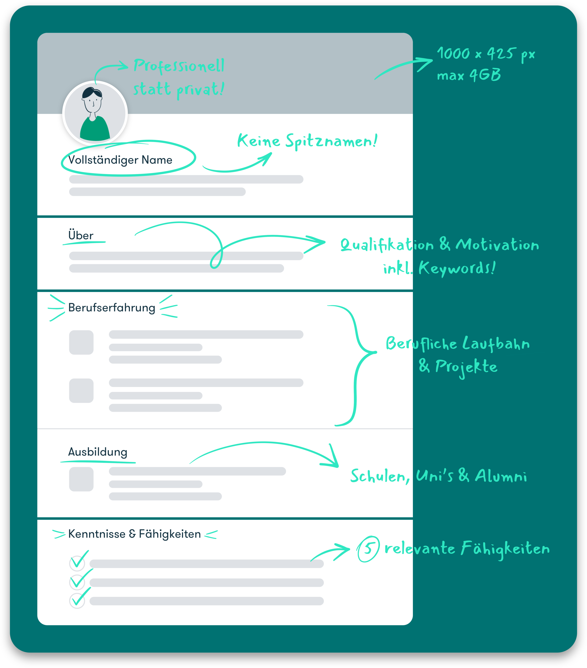 In 8 Schritten zum perfekten LinkedIn-Profil