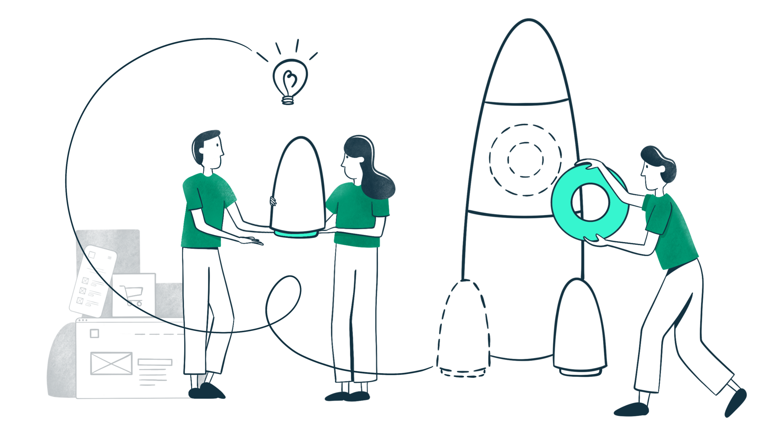 Minimum Viable Product