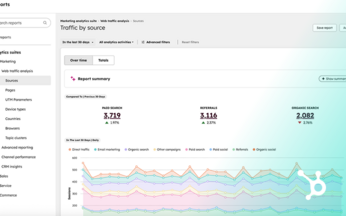 Source Report HubSpot