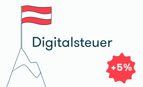 5 Prozent Digitalsteuer in Österreich Animation