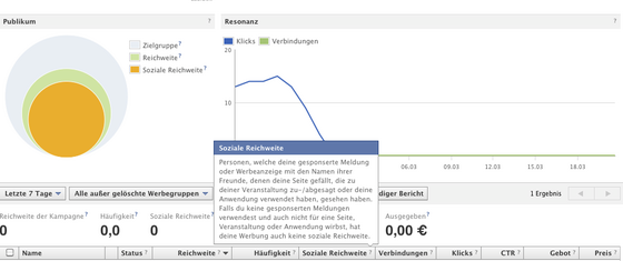 MASSIVE ART Blog: Facebook Insights