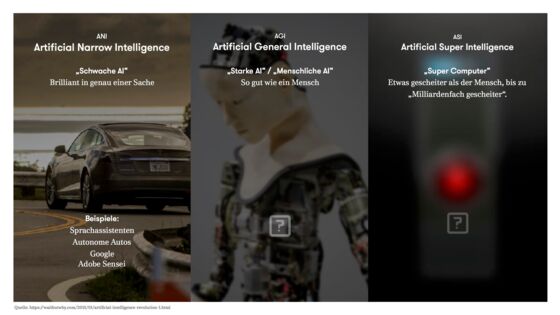 Artificial Intelligence