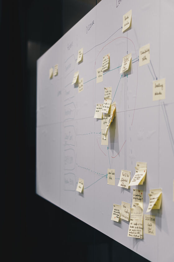 Designsprint Workshop