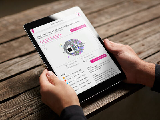 Ticketbestellung mit München Ticket