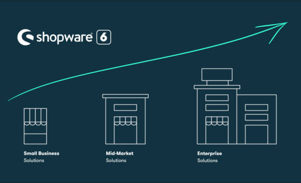Shopware Blog Animation klein