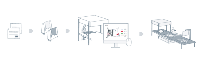 Zünd cutting systems workflow Zünd Schneidesystem Workflow