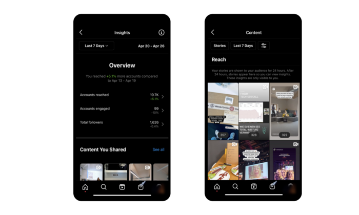Instagram Insights Instagram Analyse