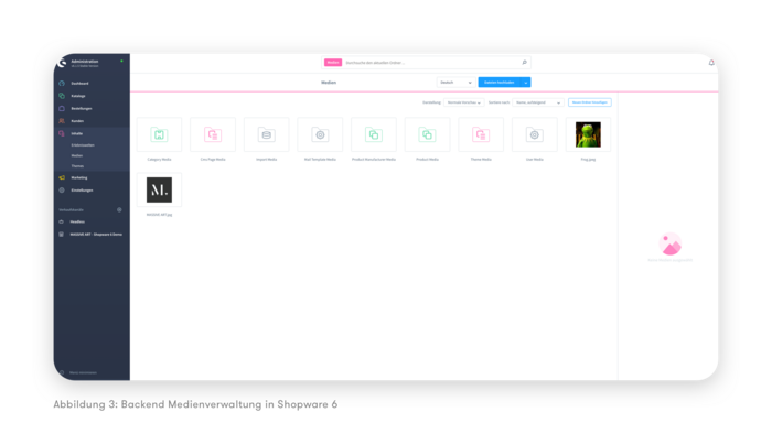 Shopware: Backend Shopware: Backend