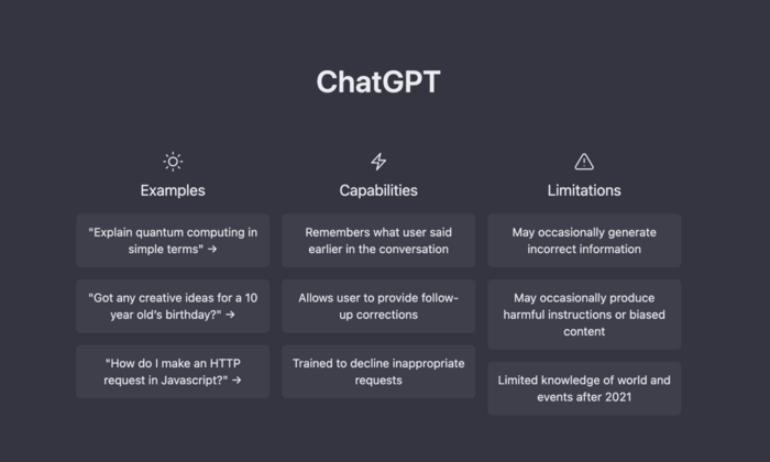 chatgpt-intro chatgpt-intro