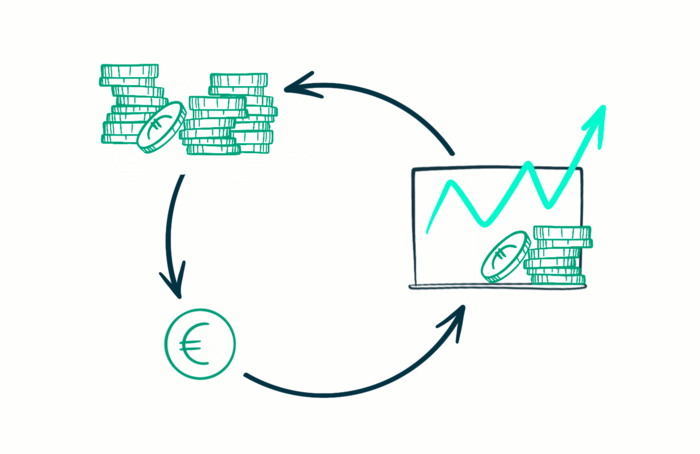 Return on Investment des UX design Return on Investment