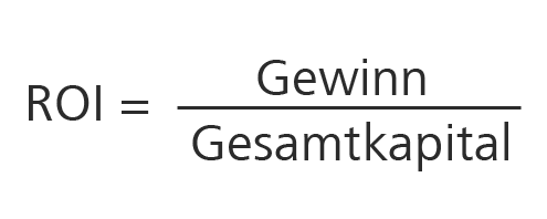 ROI Formel ROI Formel