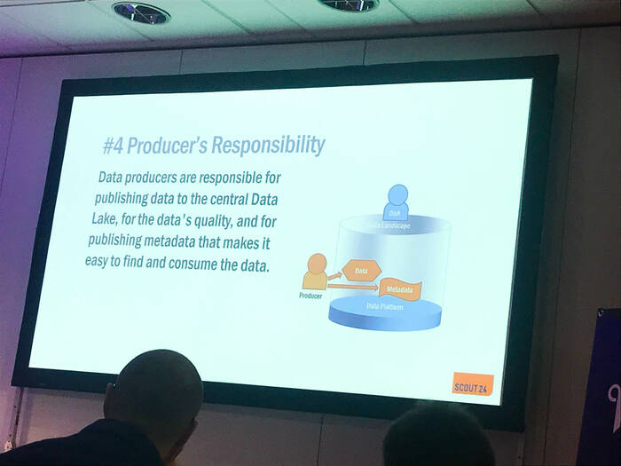 Manifest Data Driven Marketing Manifest Data Driven Marketing