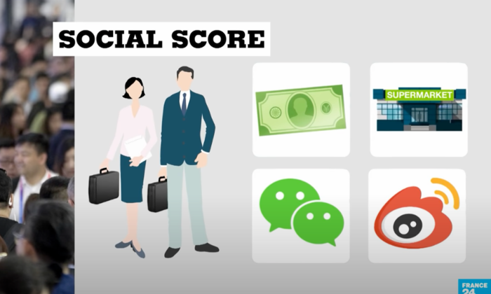 social-score social-score