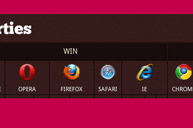 MASSIVE ART Blog: CSS3