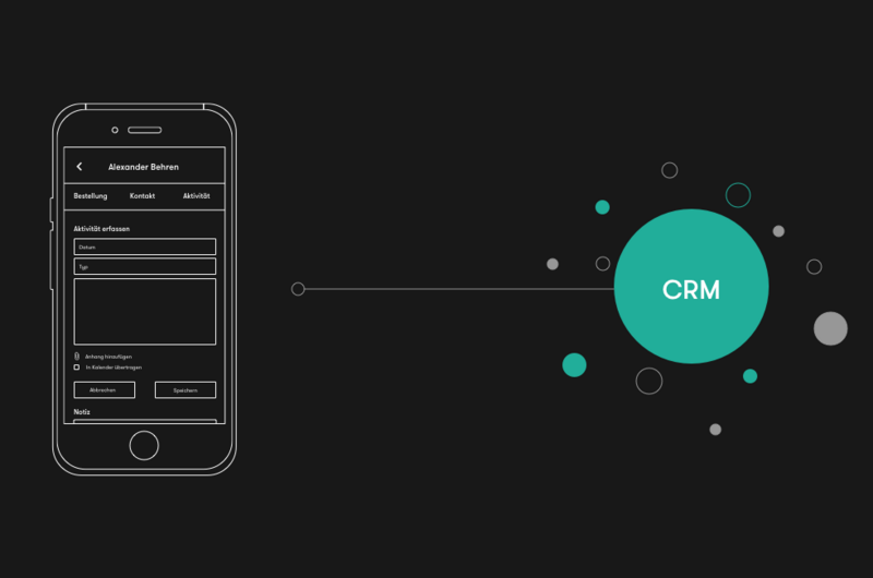 Titelbild CRM