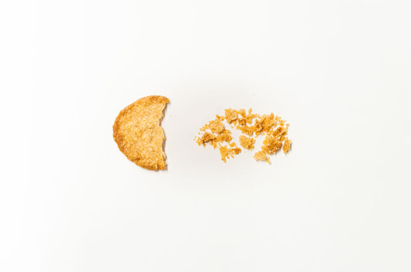 Blog Cookies