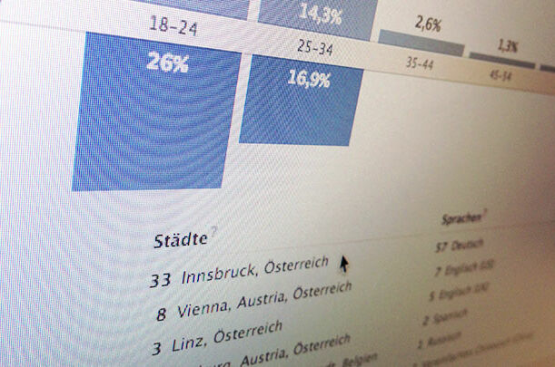 Facebook Postings nach Zielgruppe oder Sprache
