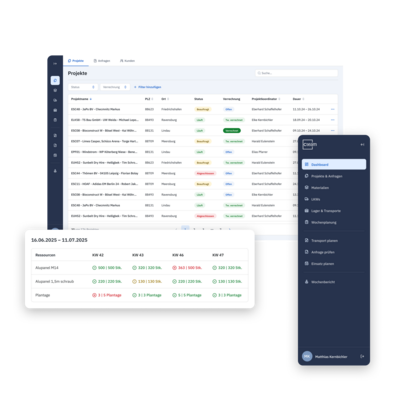 cteam-business-plattform-projekt-uebersicht